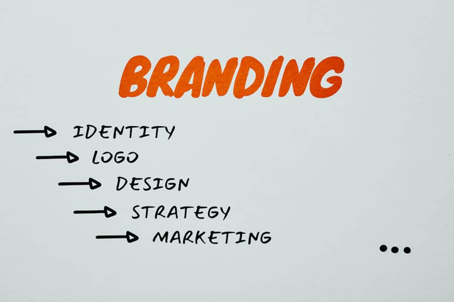 Effective Branding Strategy